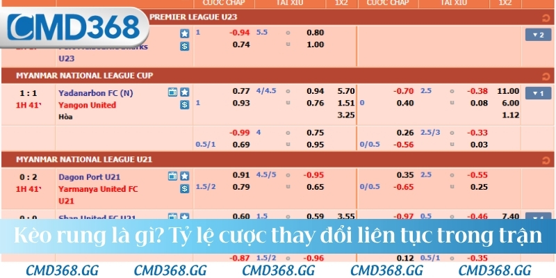 Kèo rung là gì? Tỷ lệ cược thay đổi liên tục trong trận đấu